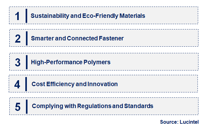 Emerging Trends in the Building And Construction Plastic Fastener Market